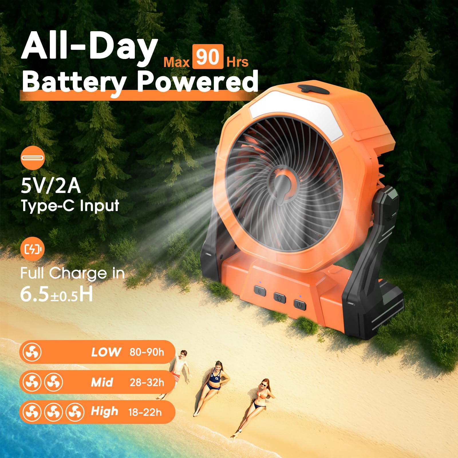 Ausic Ventilateur brumisateur portable pour refroidissement extérieur, [24 à 90 heures] Ventilateurs de brume à piles avec brumisateurs d'eau et lanterne LED, réservoir de 20,3 cm, réservoir de 250 ml