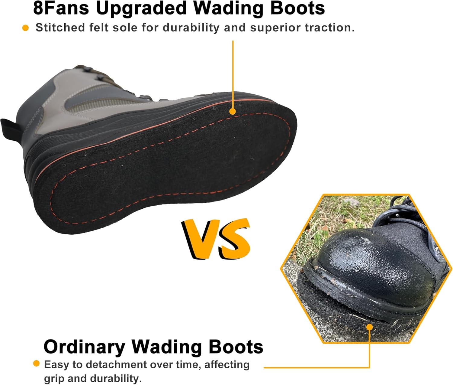 8 Fans Men's Wading Boots Non-Slip Felt Sole, Superior Comfort for Anglers, Perfect for Fly Fishing - Image 5
