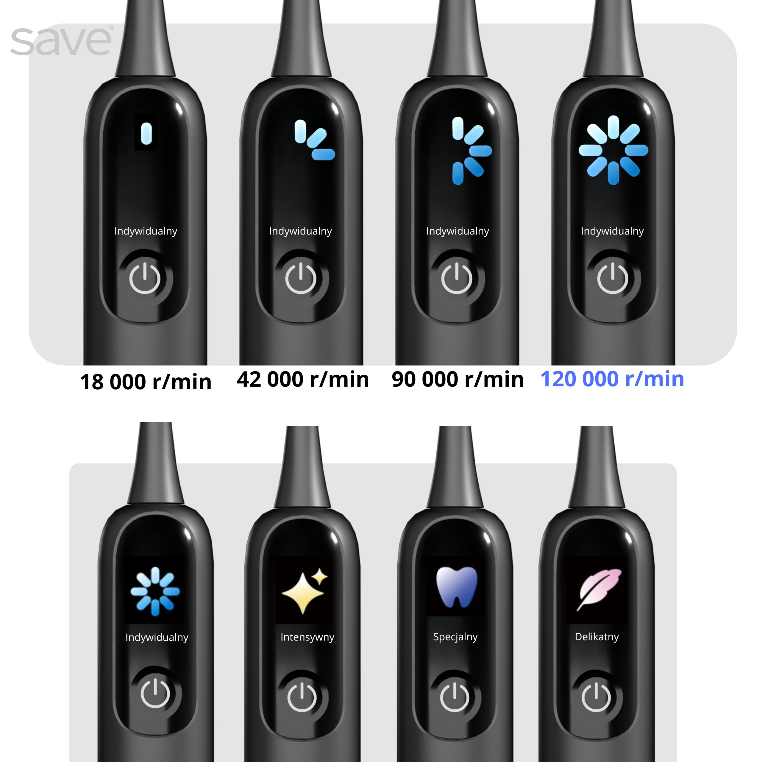 Spazzolino elettrico sonico, 120 00 giri al minuto, set di custodie per base di ricarica, 2 cappucci, nero, 4 modalità di spazzolatura, timer intelligente