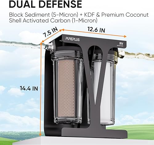 Miniatura 2 de PUREPLUS Sistema de filtro de agua de doble etapa para RV, incluye dos cartuchos y soporte de montaje, certificado NSFANSI 42, reduce los