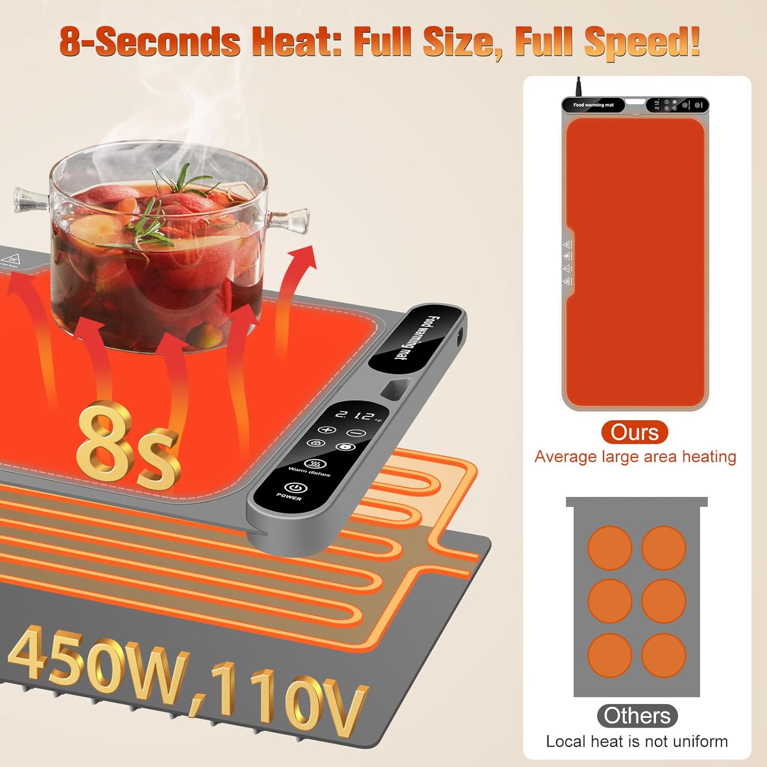 Warming Mat for Food Extra Large, Electric Warming Tray, 15"x31.5" Silicone Heating Mat with 7 Level Adjustable Temp and 8 Hours Timer, Food Warmer for Parties Buffet Home Travel, Dark Gray