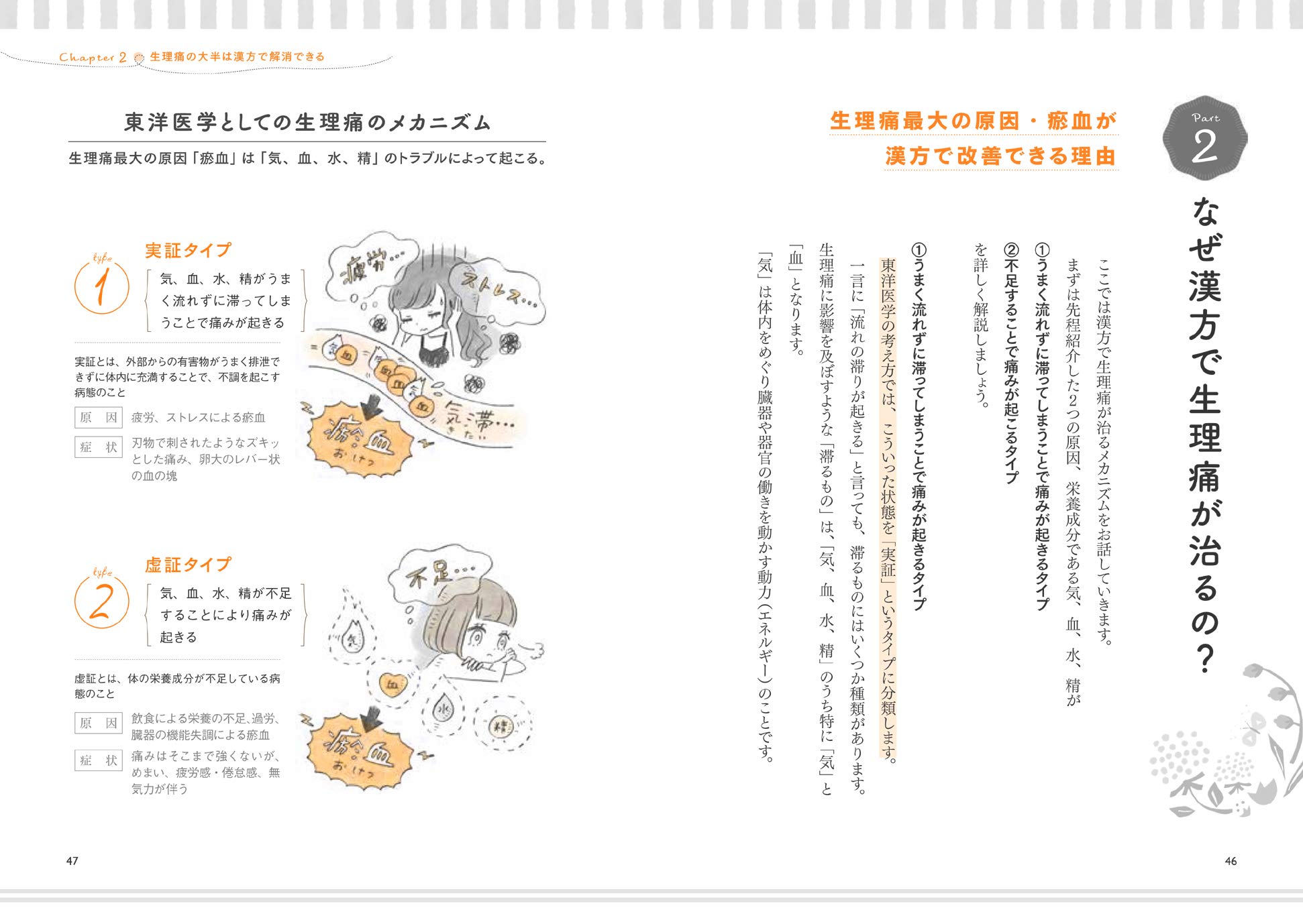 生理痛ぬけ 杉山 卓也 本 通販 Amazon