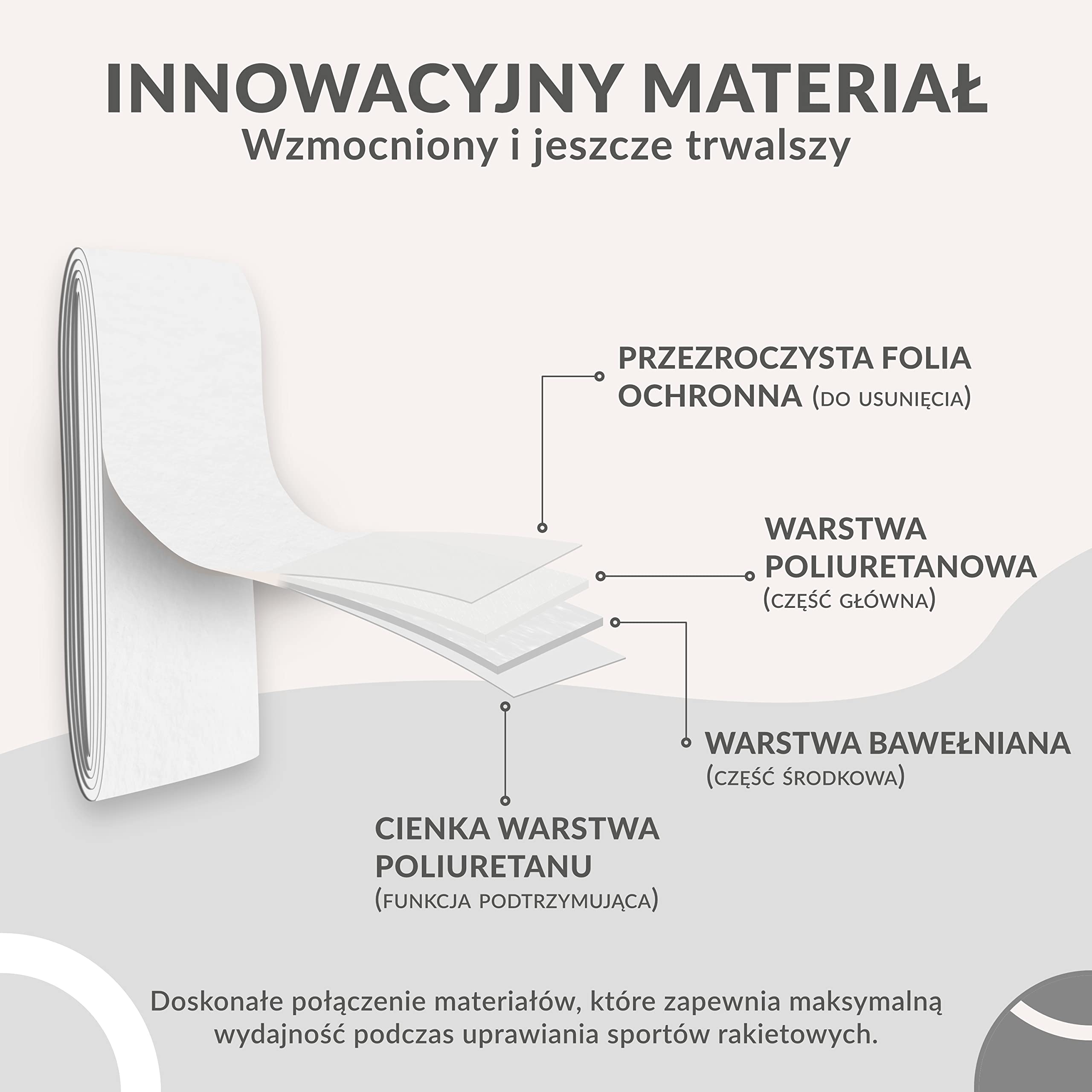 Palbea Wytrzymała Taśma do Rakiety Tenisowej - Opakowanie 3/6/12/22/60 Szt - Skuteczne Wchłanianie Potu - Taśma na Rakietę od Badmintona z Powłoką Antypoślizgową - Miękka i Wytrzymała Powierzchnia.