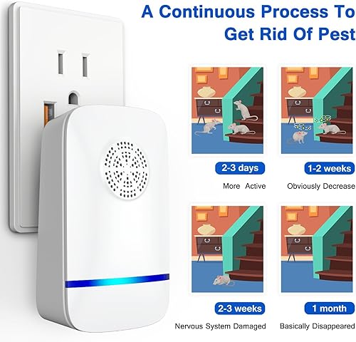 Miniatura 2 de Repelente ultrasónico de plagas 2025, paquete de 6 unidades, control de plagas enchufable para interiores, repelente ultrasónico inteligente de