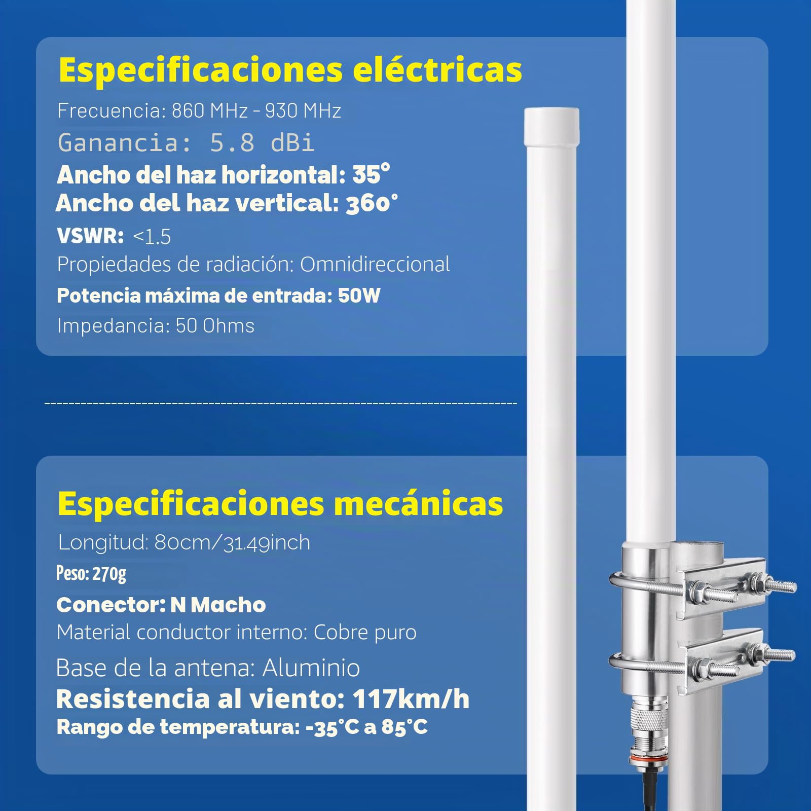 Bingfu Antena de Minero HNT de Helium de 5,8 dbi Antena Lora de 868 MHz con Cable de 3 Metros para MNTD RAK V2 Nebra Bobcat 300 Sensecap M1 HNT Helium Hotspot Miner SyncroBit Gateway
