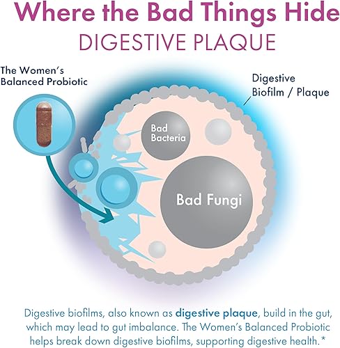Miniatura 10 de BIOHM Suplemento de fibra prebiótica, 4 fibras prebióticas dietéticas que nutren las bacterias buenas y ayuda a mejorar la salud intestinal y el