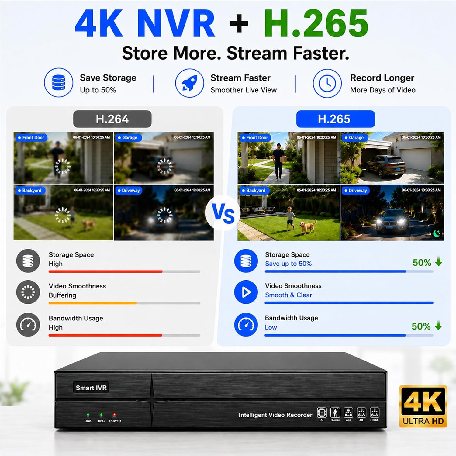 6MP PoE Security Camera System,8 x 6MP Wired Dome Camera Outdoor Indoor,Color Night Vision,Motion Detection,2 Way Audio,4K NVR