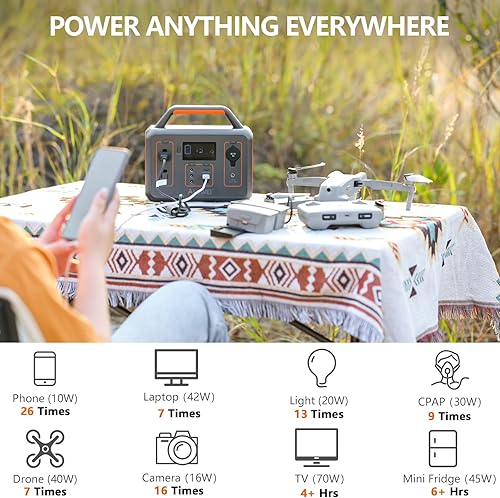 Miniatura 30 de ALLWEI Generador solar de 500 W con panel solar de 100 W, estación de energía portátil LiFePO4 de 512 Wh con salidas de CA (sobretensión de 1000 W)