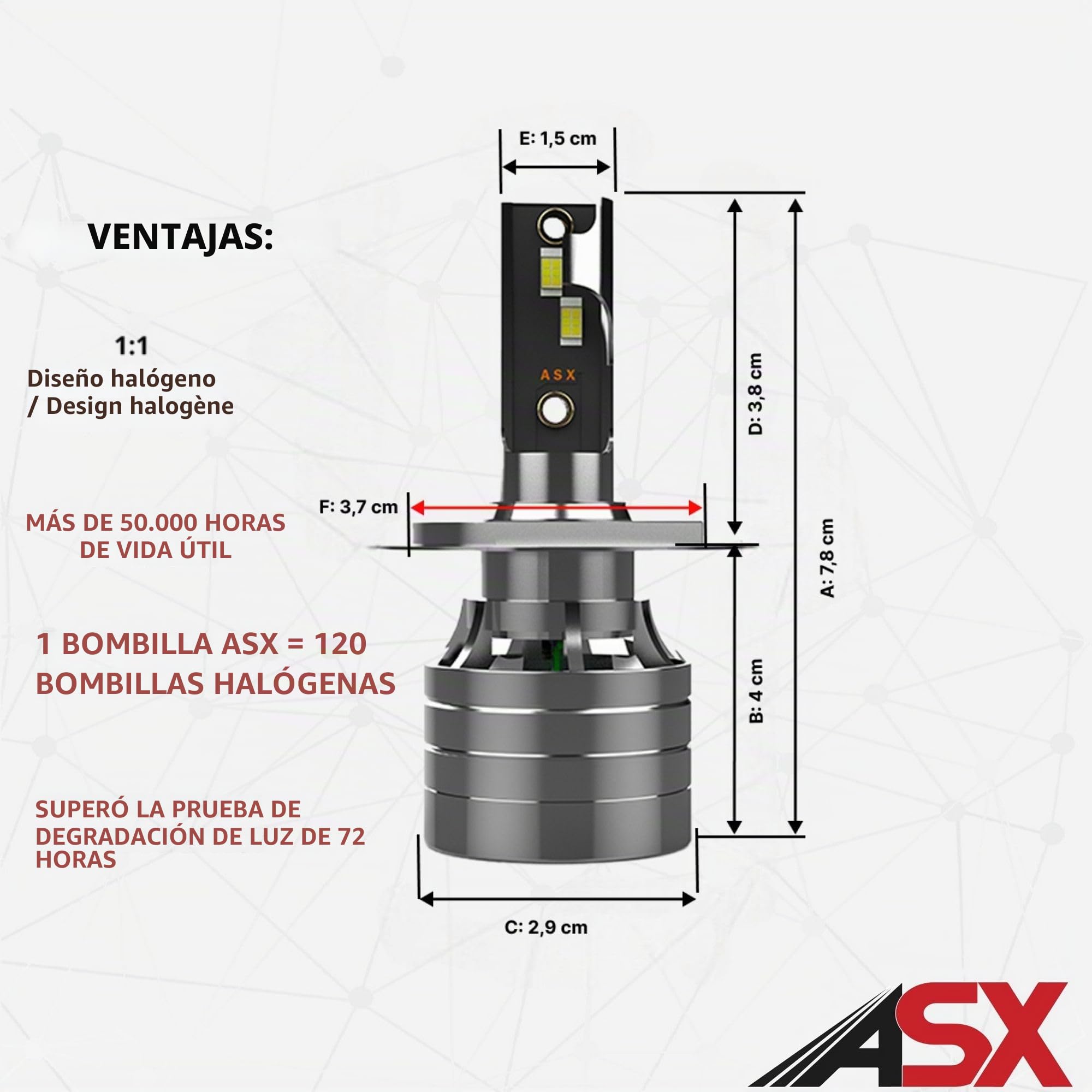 ASX Iluminación Ultra LED Off Road, 23W, 1725 Lúmenes Reales, Lámpara de Faros Delanteros 12-70V. Bombillas LED Luz Blanca 6000K Chip CSP, Conversión Faros Led, IP68, Pack 2 (H4)