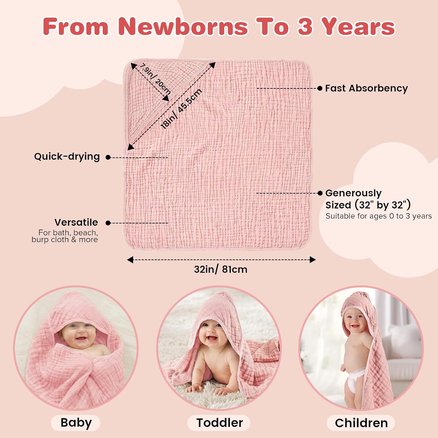 Hooded Baby Bath Towels for Newborn, 2 Pack - 6-Layer 100% Muslin Cotton, Soft Absorbent Baby Towels with Hood for Babies, Infants & Toddlers, Large 32x32 Inch Unisex Newborn Baby Bath Essentials