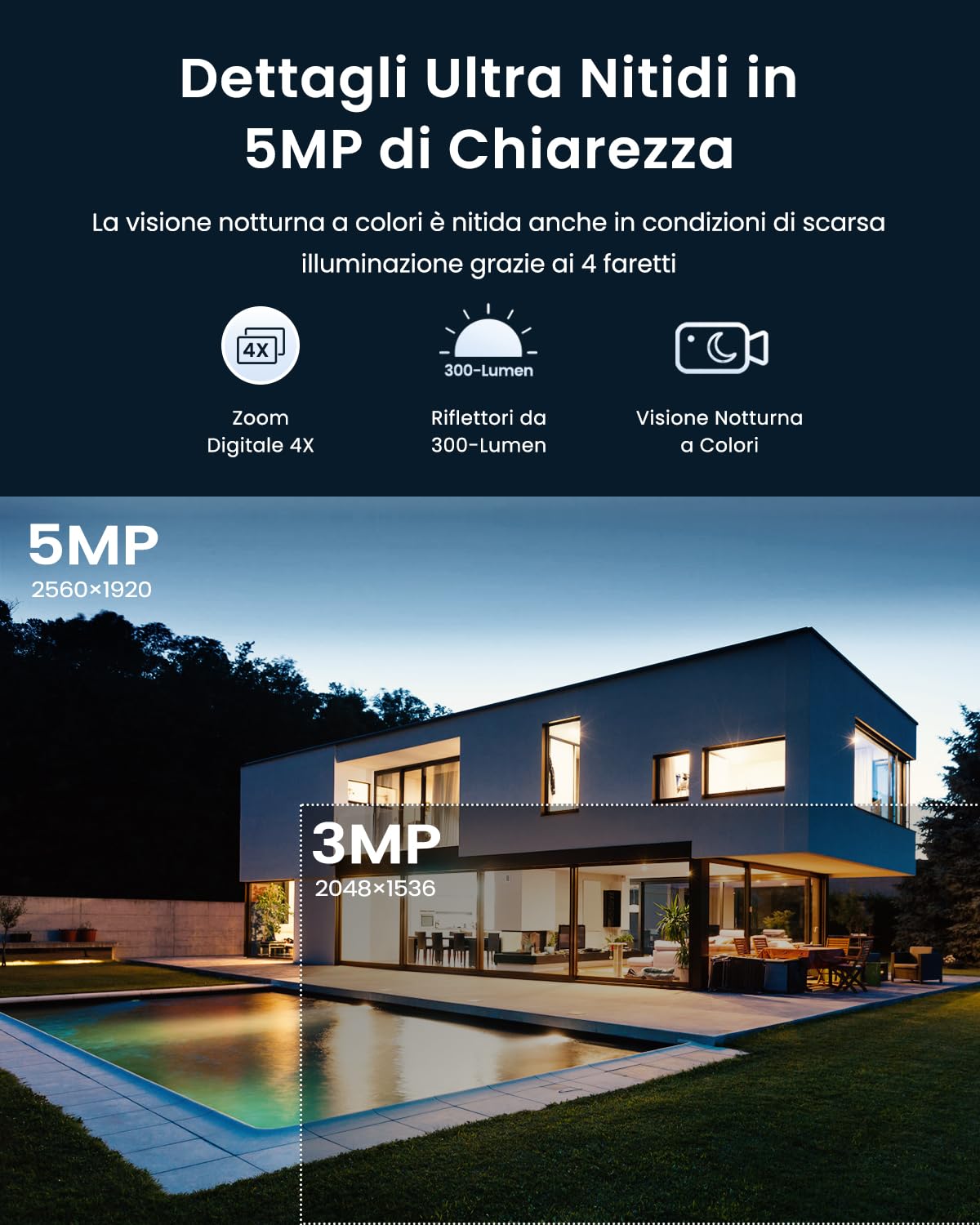 ANRAN 5MP Telecamera di Sorveglianza Esterno, Supporto WiFi 2,4/5GHz | 360° PTZ, Tracciamento Automatico, Rilevamento PIR, Visione Notturna a Colori, Audio Bidirezionale, Alexa, P3 Max