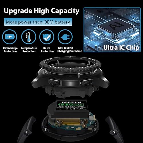 Miniatura 2 de [580mAh] Batería para Samsung Gear S3 Frontier SM-R760, nueva batería de repuesto de alta capacidad mejorada 2025 para Gear S3 Classic SM-R770 R770