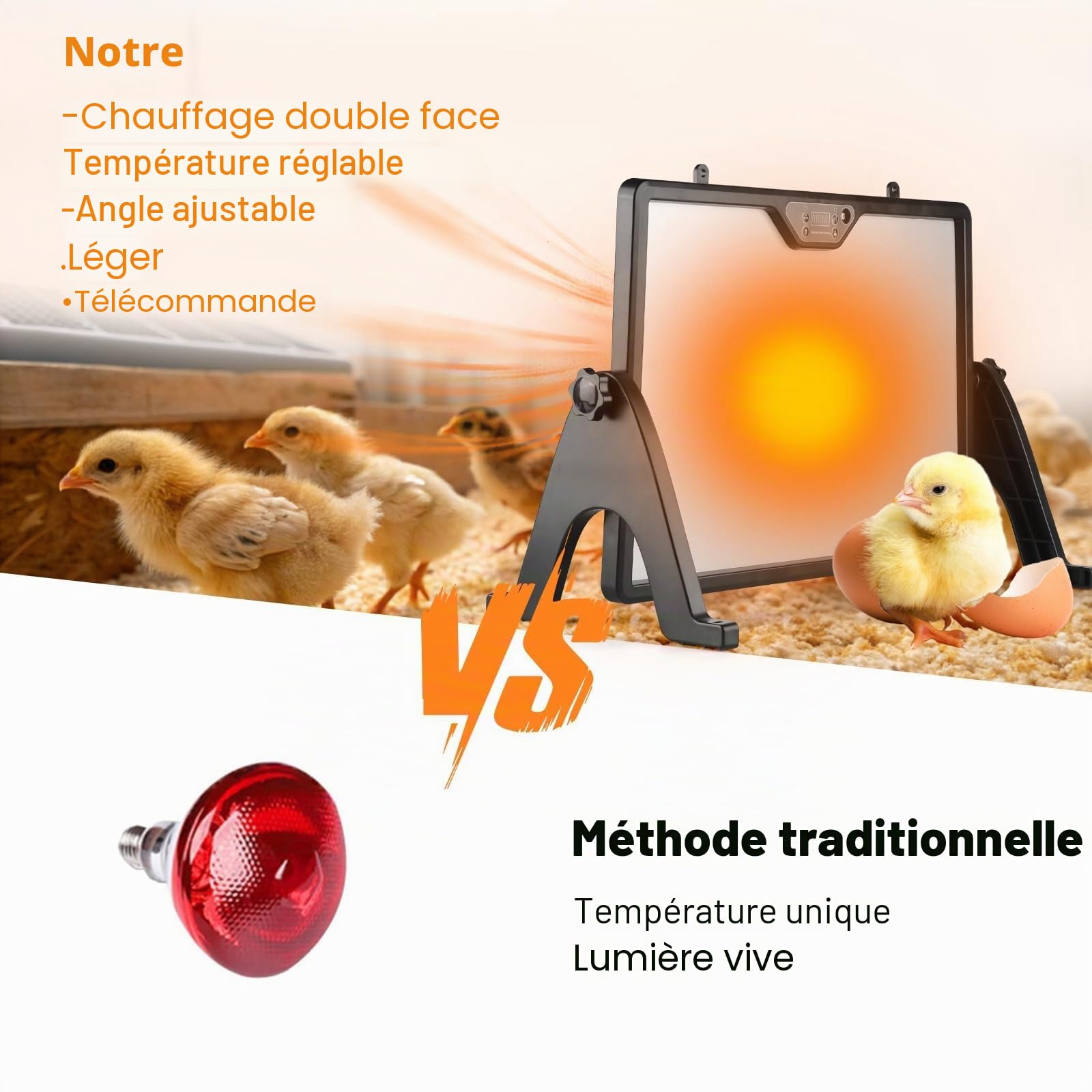Plaque Chauffante Poussin 180W Double Face, Poulailler Chauffage avec Thermostat ±1℃ & Télécommande, 30-40℃ Réglable, 360° Pivotant & Hauteur Ajustable, Minuterie C6-C12, pour Poussins, Volailles