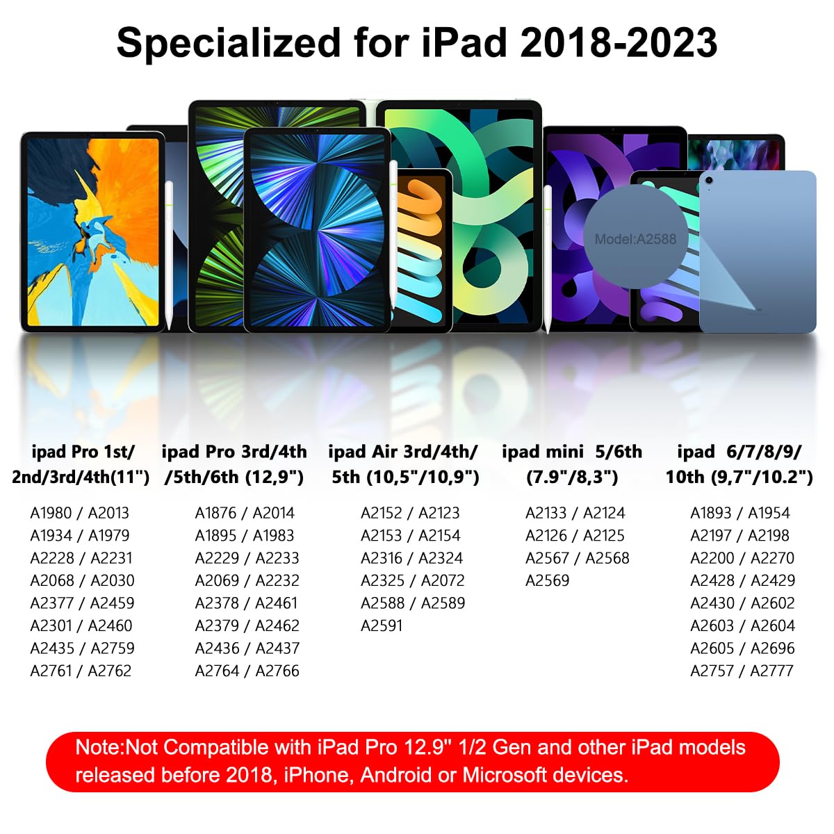 Lapiz para iPad 10º/9º Generacion, CAMPEXON Lápiz para iPad 2018-2023 con Inclinación & Rechazo de Palma, Pencil USB C para iPad 6/7/8/9/10, Air 3/4/5/, Mini 5/6, Pro 11" 1/2/3/4, Pro 12" 4/5/6