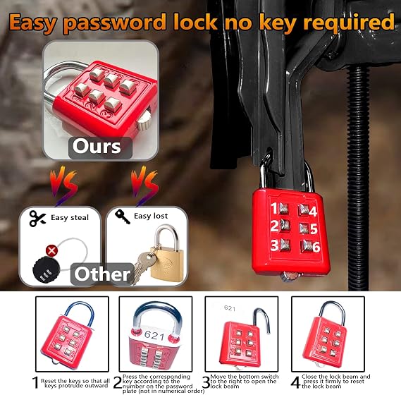 RV Wheel Chock Stabilizers,Heavy Duty Camper Tire Chock Stabilizers,Travel Trailers Wheel Chock Scissor 2 Sets with Built-in Wrench and Password Locks no Key Required (Black)