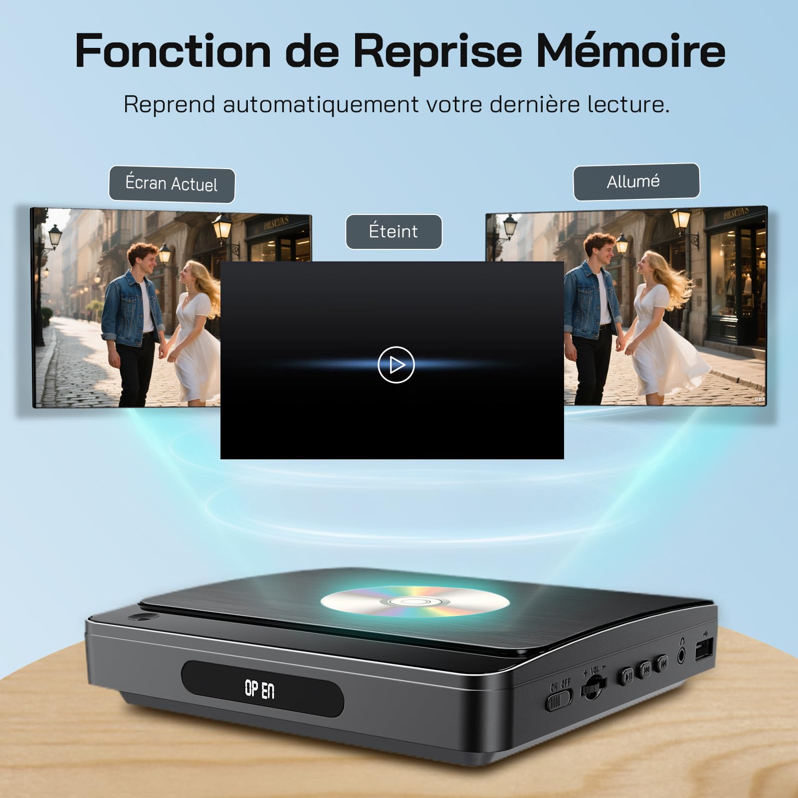 WOLFANG Lecteur DVD pour TV avec HDMI, Full HD 1080P sans Région, télécommande et Câble Type-C, Lecteur CD pour Chaîne Stéréo, Port USB 2.0 ((Pas de Blu-Ray/Disques Disney)