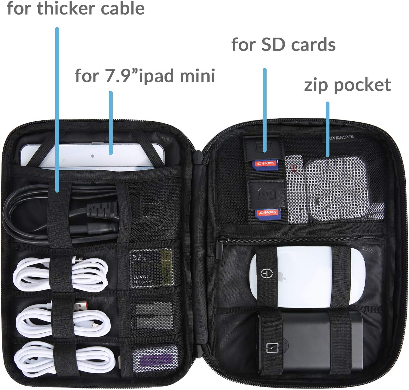 BAGSMART Electronic Organizer Travel Cable Organizer Electronics Accessories Cases for 7.9’’ iPad Mini, Cables, Chargers, USB, SD Card