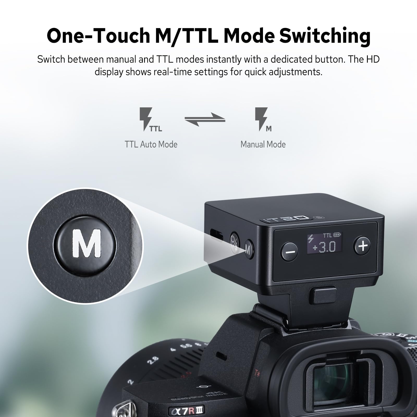 Godox iT20 S iT20S Flash Compatible para Sony, 700 Full Power Flashes, iT20 Mini TTL Camera Flash Strobe con Batería de Litio Built in Filtros de Color y Spreader Compatible con Cámara Sony