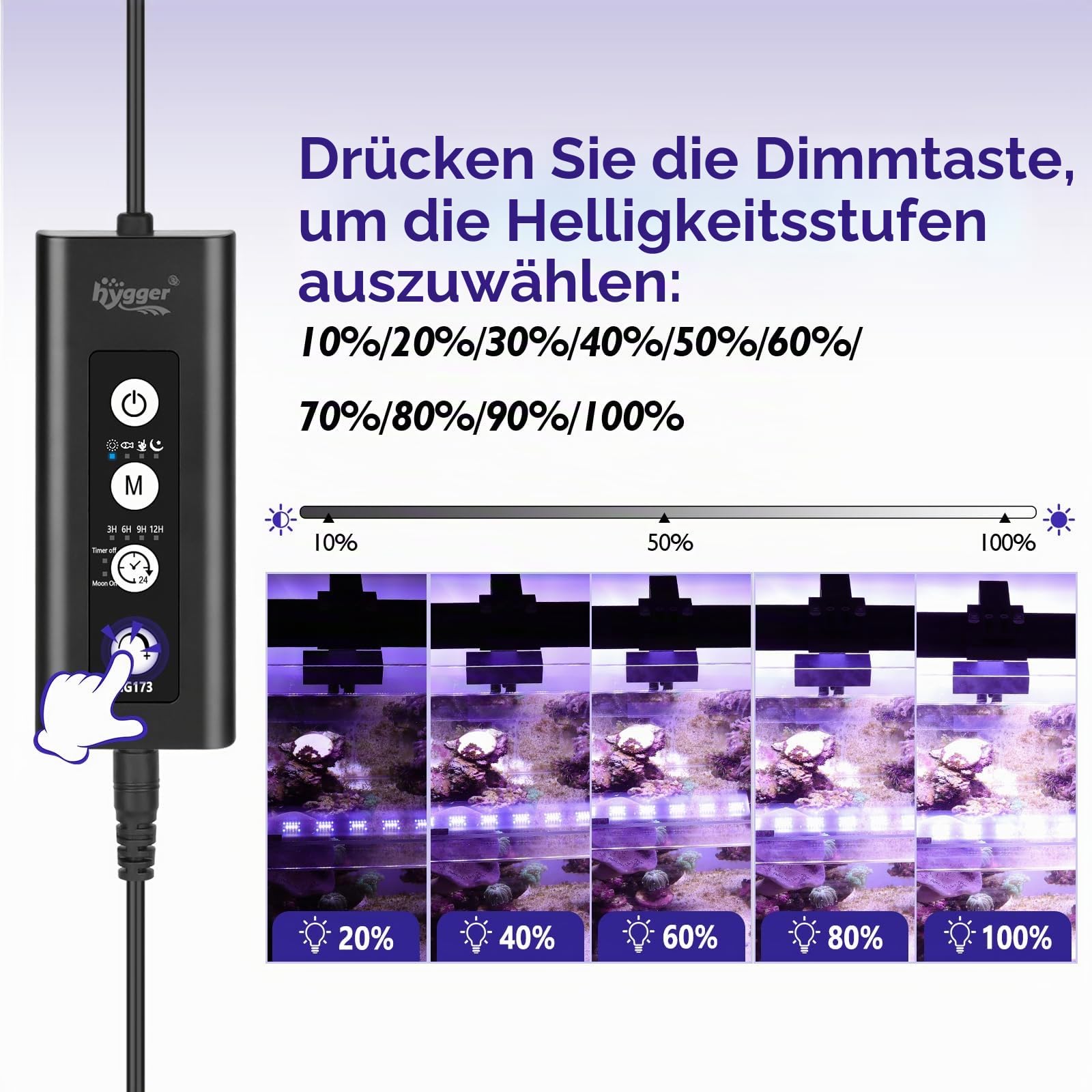hygger Aquarium LED Licht für Salzwasser, 35W Clip On Meerwasser Beleuchtung für Aquarien 24/7-Modus Aquarium Lampe mit Timer Nano-Tank-Riffleuchte für Korallen Coral Marine
