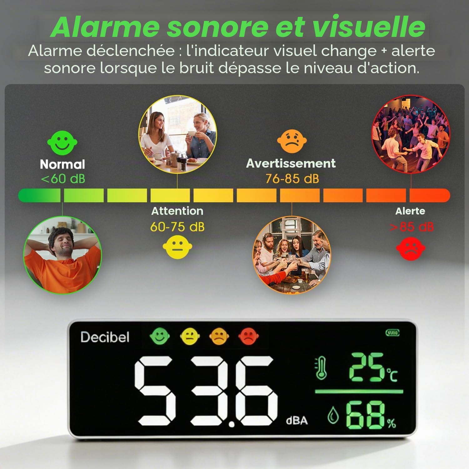 Sonomètre professionnel avec enregistrement de données, décibels de bruit numérique 30-130 dBA, moniteur de température et d'humidité, export de type C, fonction d'alarme pour lieu de travail