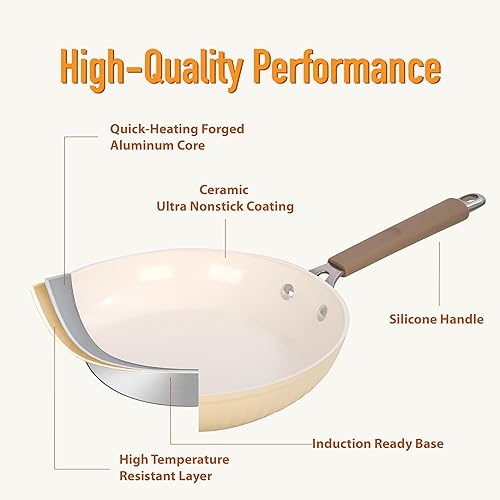 Miniatura 3 de Juego de 22 ollas y sartenes antiadherentes, juego de utensilios de cocina antiadherentes de cerámica, juego de ollas y sartenes de inducción de