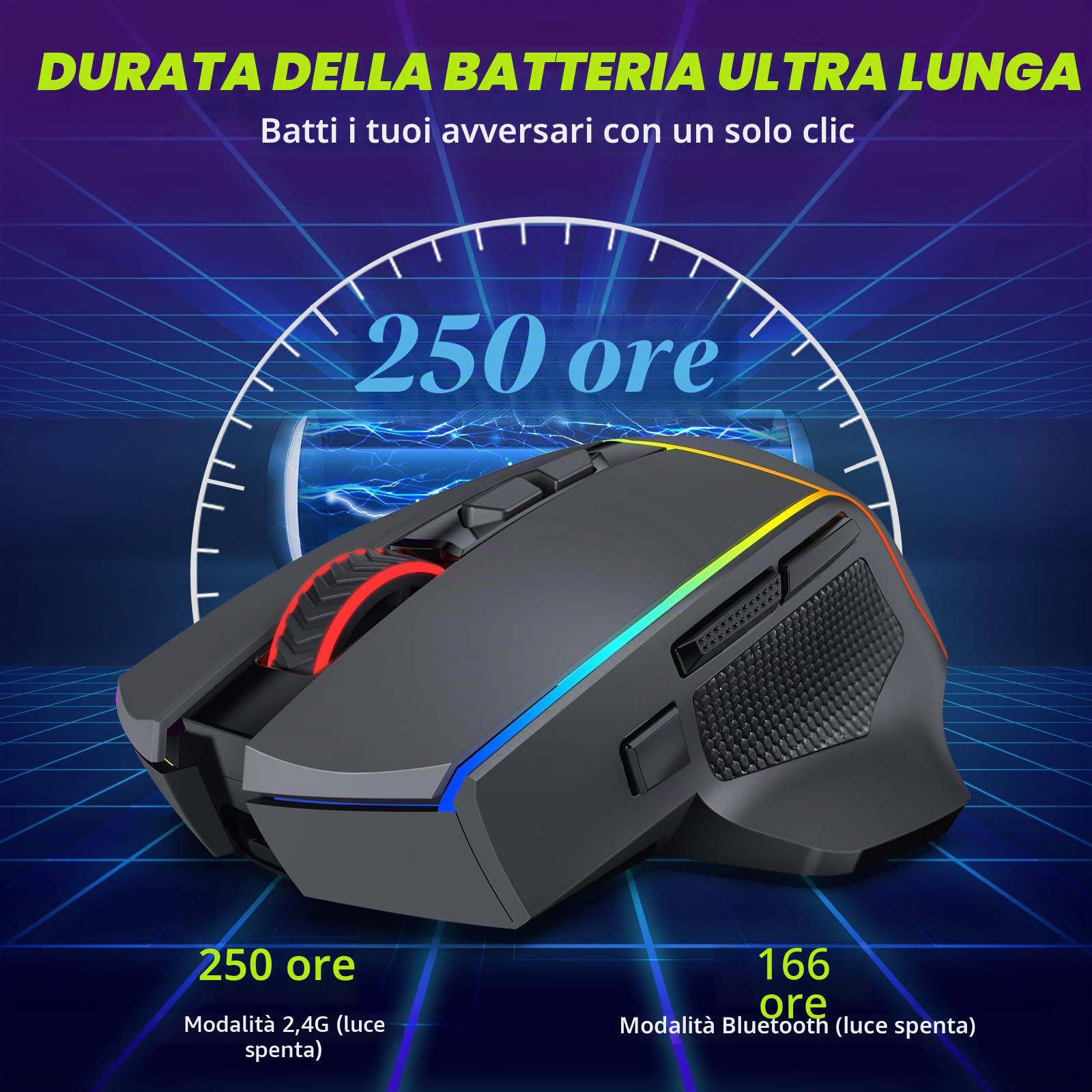 Redragon Mouse da gioco senza fili, 2,4 G/USB-C/Bluetooth, mouse ergonomico, 8000 DPI, RGB Back-Light, completamente programmabile, mouse wireless ricaricabile per computer portatile PC Mac, M814