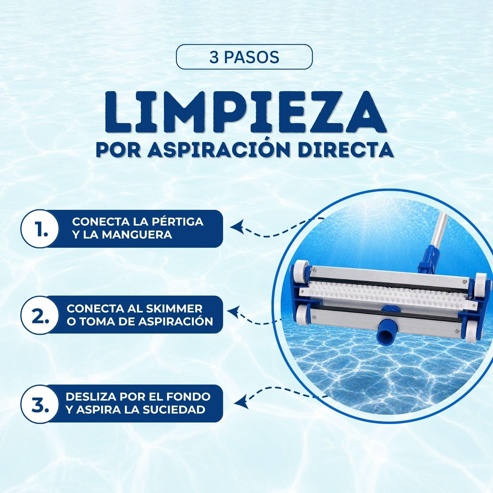 ONEPOOL Limpiafondos Piscina de Aluminio 45 cm | 4 Ruedas | Fijación Clip | Aspirador Manual para Piscinas | Cabezal Limpiafondos Compatible con Pértiga Universal y Conexión Skimmer
