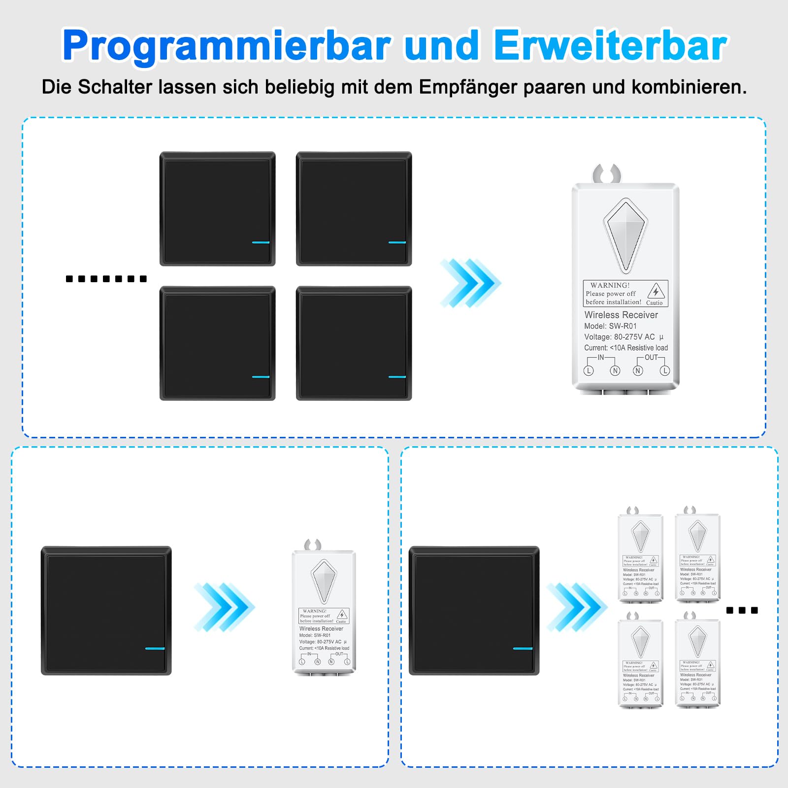 NineLeaf Funkschalter und Empfänger Set 230V,schwarz Funk Lichtschalter ohne Verkabelung,400m Reichweite,IP66 wasserdicht für Bad,Küche,Garten & Außenbeleuchtung,10A/1000W,4PK