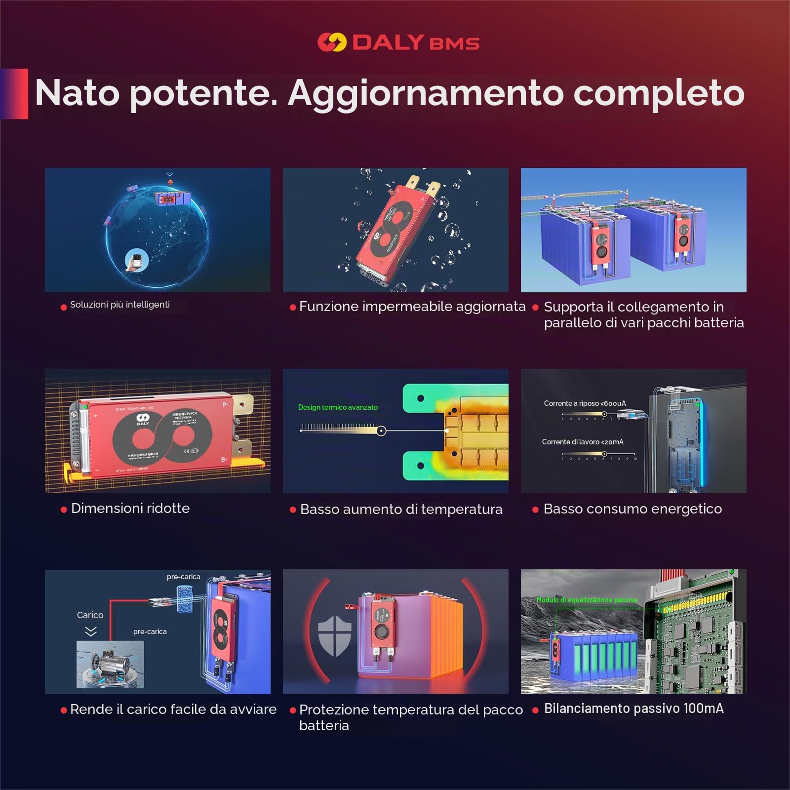 DALY BMS 16S 48V 200A Smart BMS con modulo WiFi Bluetooth LifePO4 Scheda di protezione della batteria al litio Supporto CAN RS485 per accumulo di energia domestica, carrello elevatore elettrico