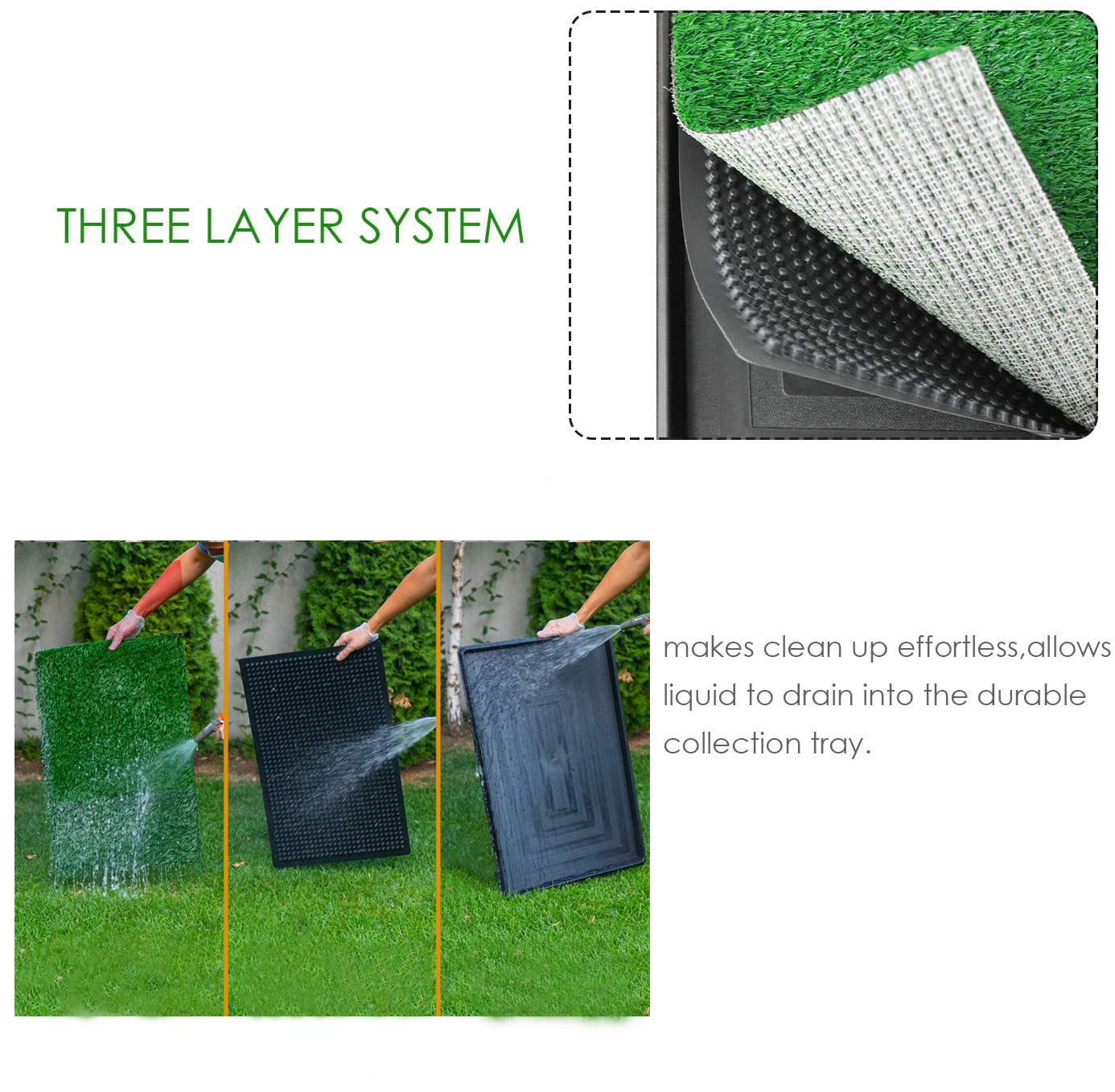 Dog Grass Pad with Tray, Pee Pad Grass Indoor Dog Potty Tray, Puppy