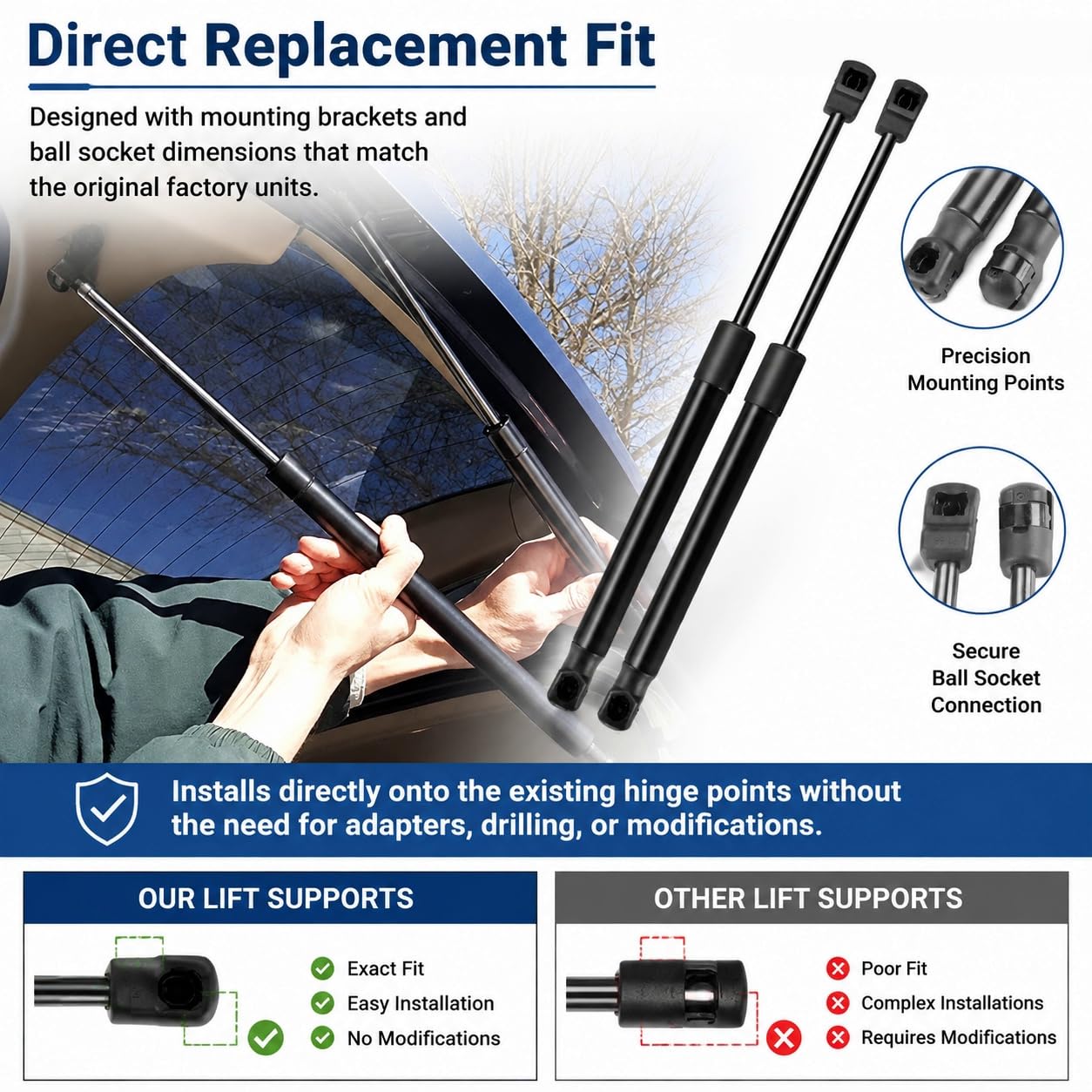 Vérin Hydraulique de Coffre pour Ford S-Max (CJ,WA6) 2015-2018