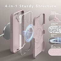 Vista 496 de GONEZ Funda de silicona para iPhone 15 Pro Max, compatible con Magsafe, protector de cámara + protector de pantalla, forro de microfibra suave Negro