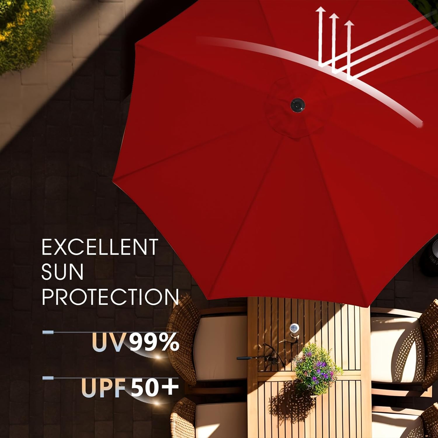 Close-up of the wikiwiki patio umbrella canopy showing excellent sun protection with UV99% and UPF50+ ratings.