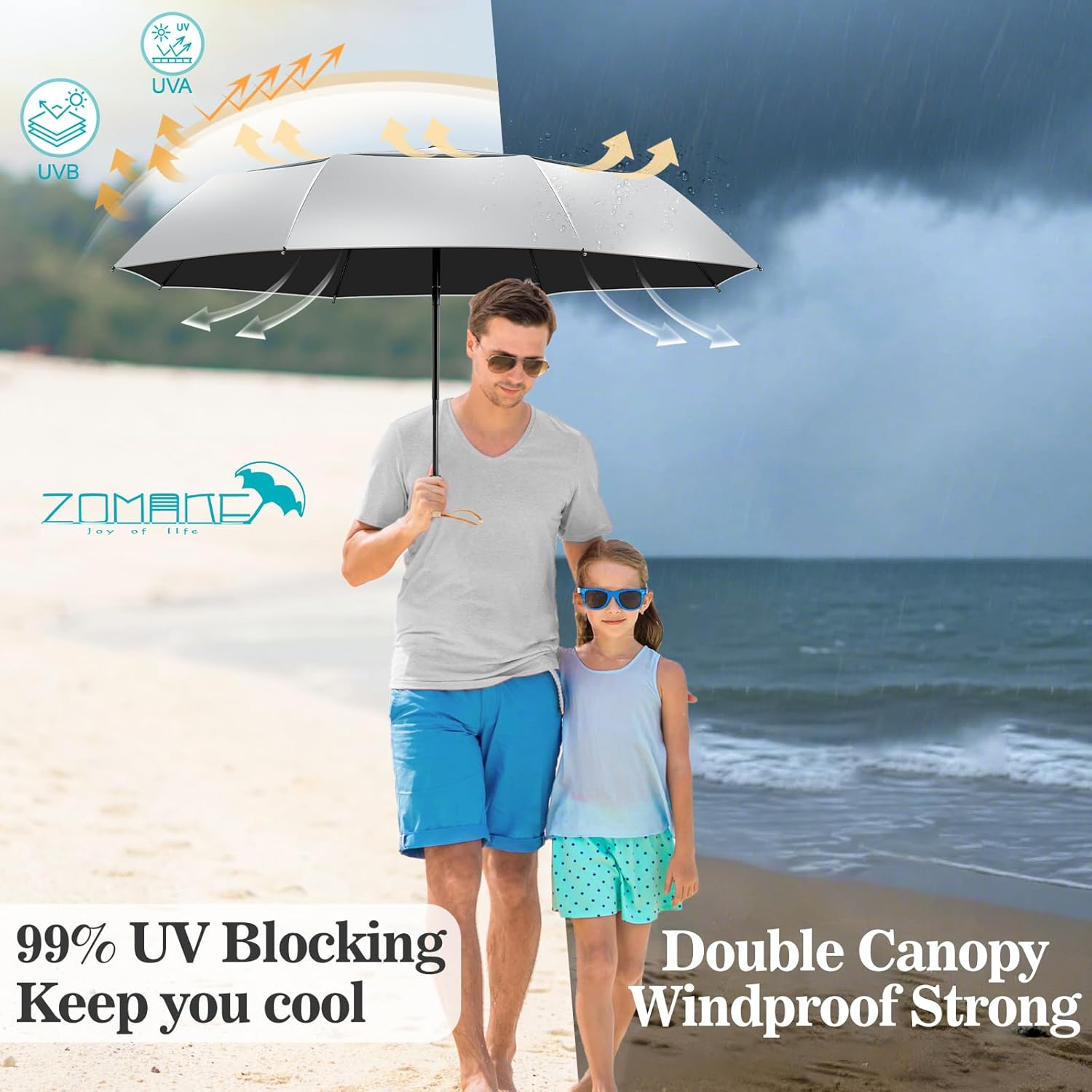 ZOMAKE UV Umbrella for Sun Protection UPF 50+,43 Inch Travel Compact Sun Umbrellas UV Blocking Small Auto Open Portable for Walking - Image 3