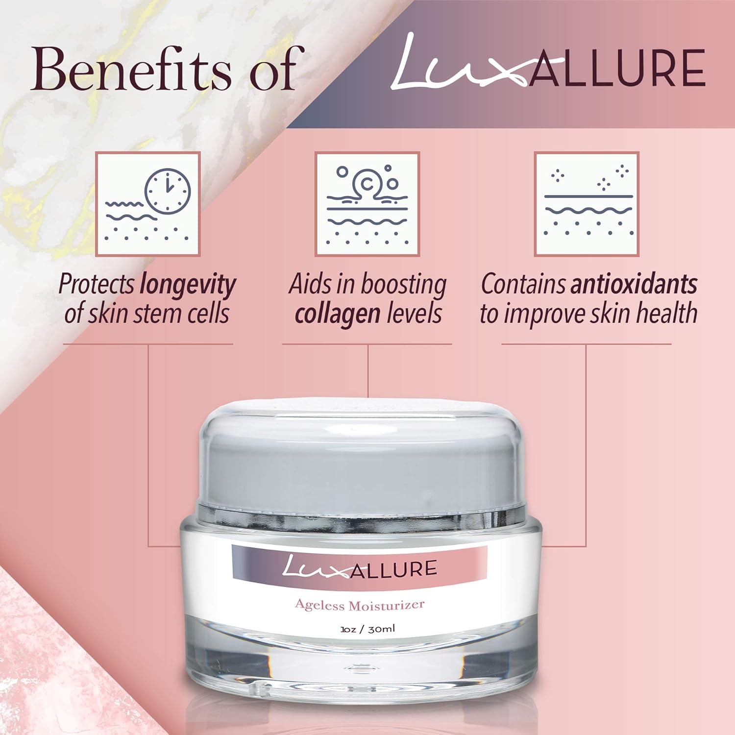 Ageless Moisturizer - Breakthrough Formula To Boost Collagen and Elastin (1oz)