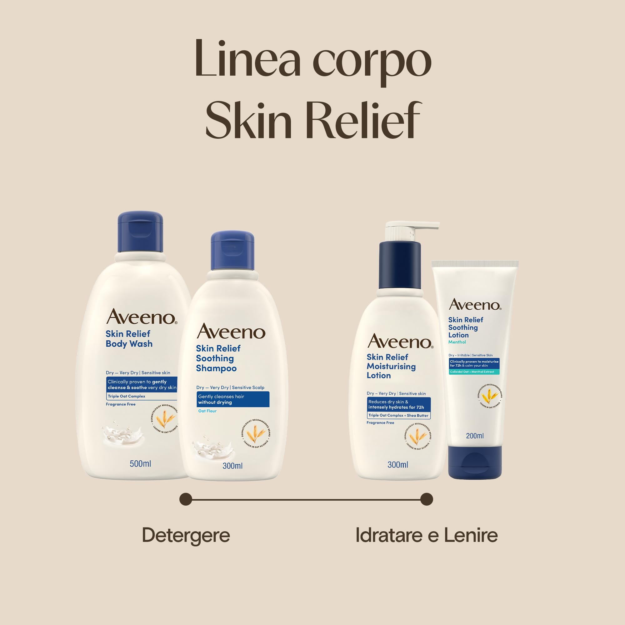Aveeno Skin Relief Crema Corpo Idratante Lenitiva, Crema corpo con Mentolo e Avena Colloidale Prebiotica, Crema corpo idratante pelle secca e sensibile, 200 ml