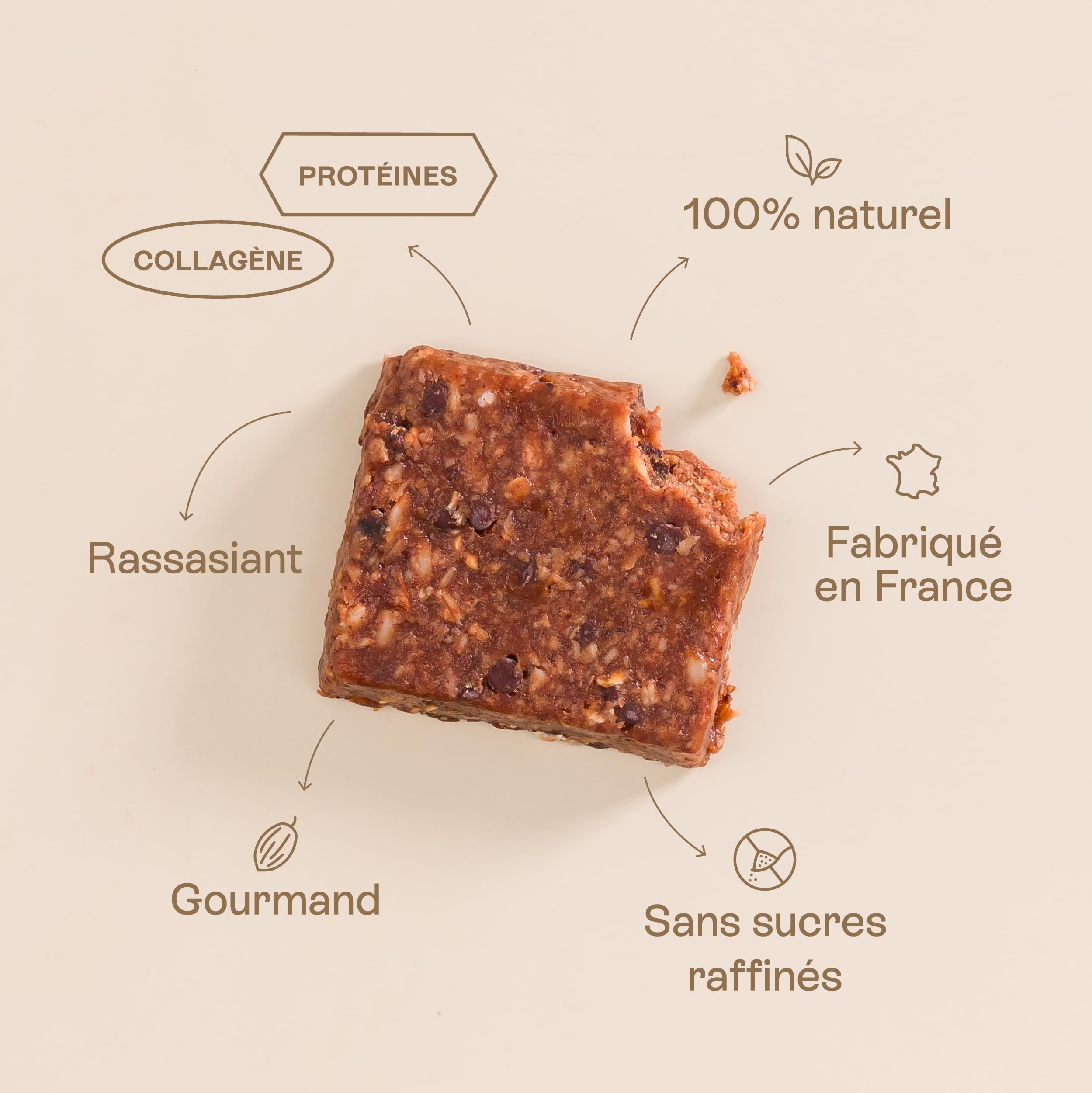 Jolly mama! Lot de 12 Barres Protéinées Collagène Banana Glow | Céréales, Banane, Pépites de Chocolat | Boost Cheveux & Peau | Sans Gluten | Compatible Grossesse et Allaitement