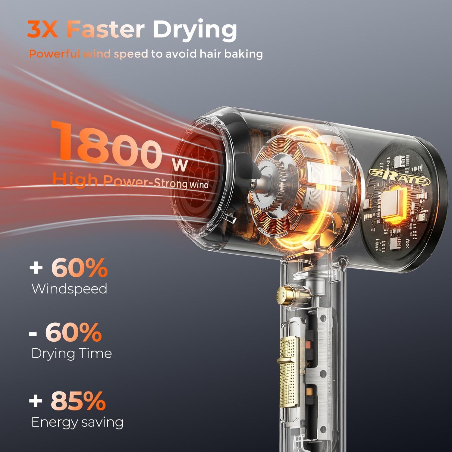 SHRATE Ionic Hair Dryer with Diffuser | Professional Blow Dryer for Curly, Frizzy & All Hair Types | Low Noise & Gentle for Sensitive Hair | Compact & Portable Design for Home, Travel, Women & Men Black