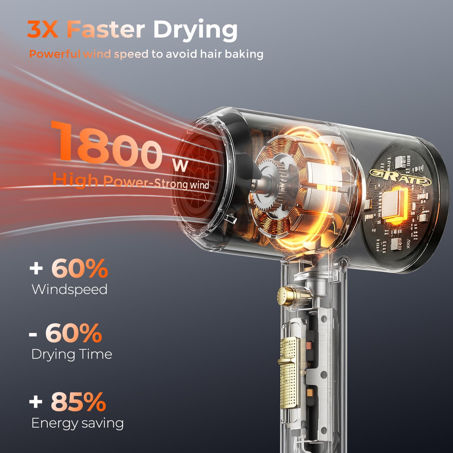 SHRATE Ionic Hair Dryer with Diffuser | Professional Blow Dryer for Curly, Frizzy & All Hair Types | Low Noise & Gentle for Sensitive Hair | Compact & Portable Design for Home, Travel, Women & Men