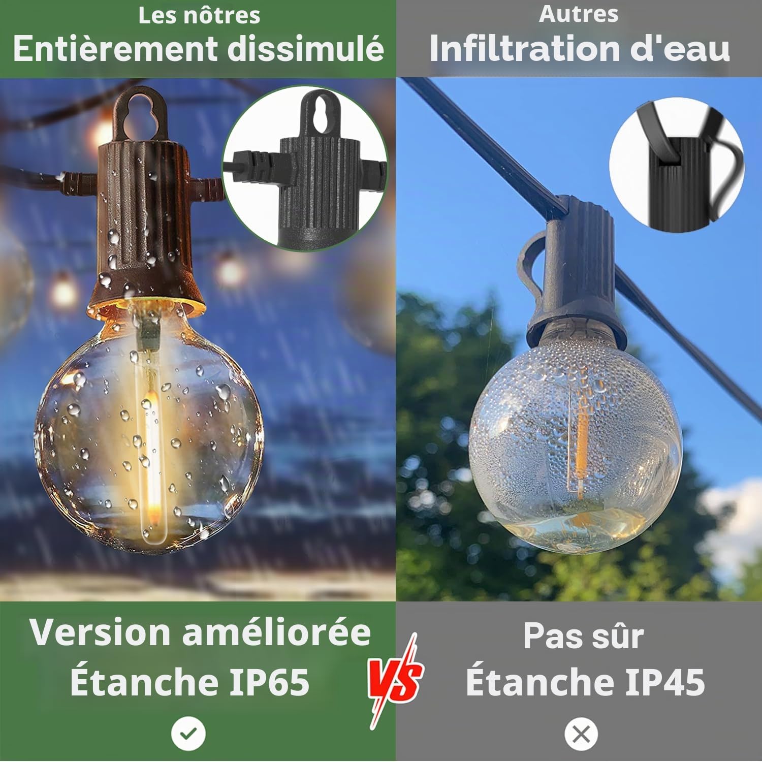 ZOTOYI G40 Guirlande Lumineuse Extérieure 100FT/30M LED 40 Ampoules 2700K Blanc Chaud Étanche