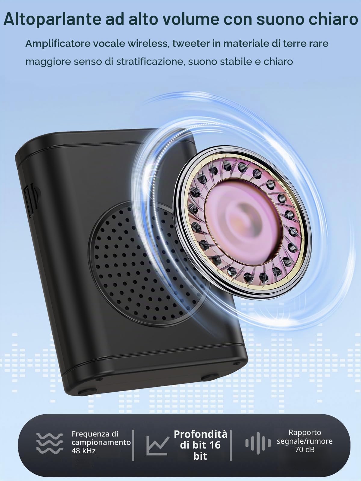Amplificatore Vocale Portatile 2600mAh Ricaricabile Amplificatore vocale senza fili con Microfono Lavalier Wireless 10W Pa System altoparlante per Insegnanti, Guide Turistiche Sport Trainer