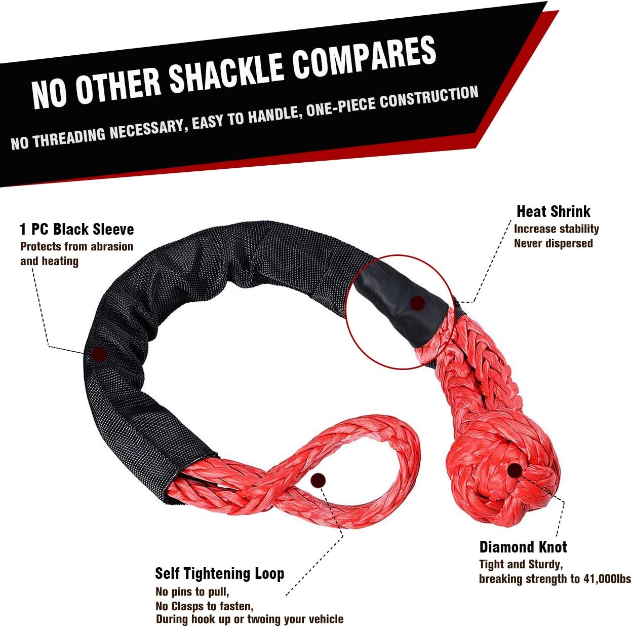 INVICTUS Synthetic Soft Shackle Rope Red 41,000 lbs Breaking Strength 1/2 INCH 2 Pack Winch Towing Rope Shackle with Protective Sleeve for Truck ATV UTV SUV 4X4 : Automotive