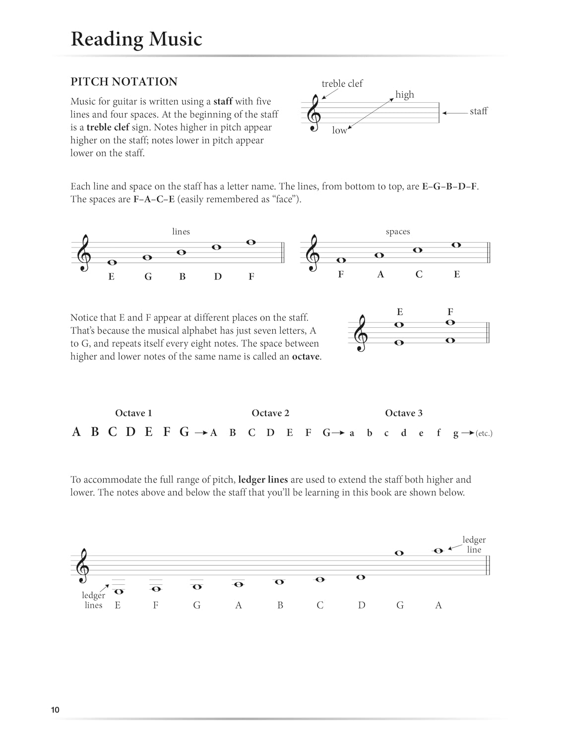 A Modern Approach to Classical Guitar: Book 1 | Charles Duncan | Classical Guitar Instruction with Online Audio | Updated Edition Featuring New Pieces Two-Part Music Techniques and 27 Audio Tracks image 5