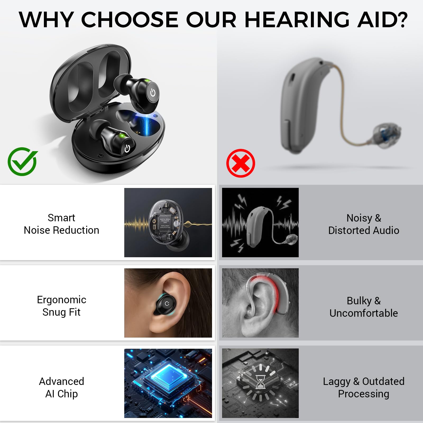 Rechargeable Hearing Aids for Seniors, Invisible In-Ear Design, Digital Noise Reduction for Clear Conversations & TV, 80H Battery with Charging Case, Easy Control for Mild Hearing Loss — view 6
