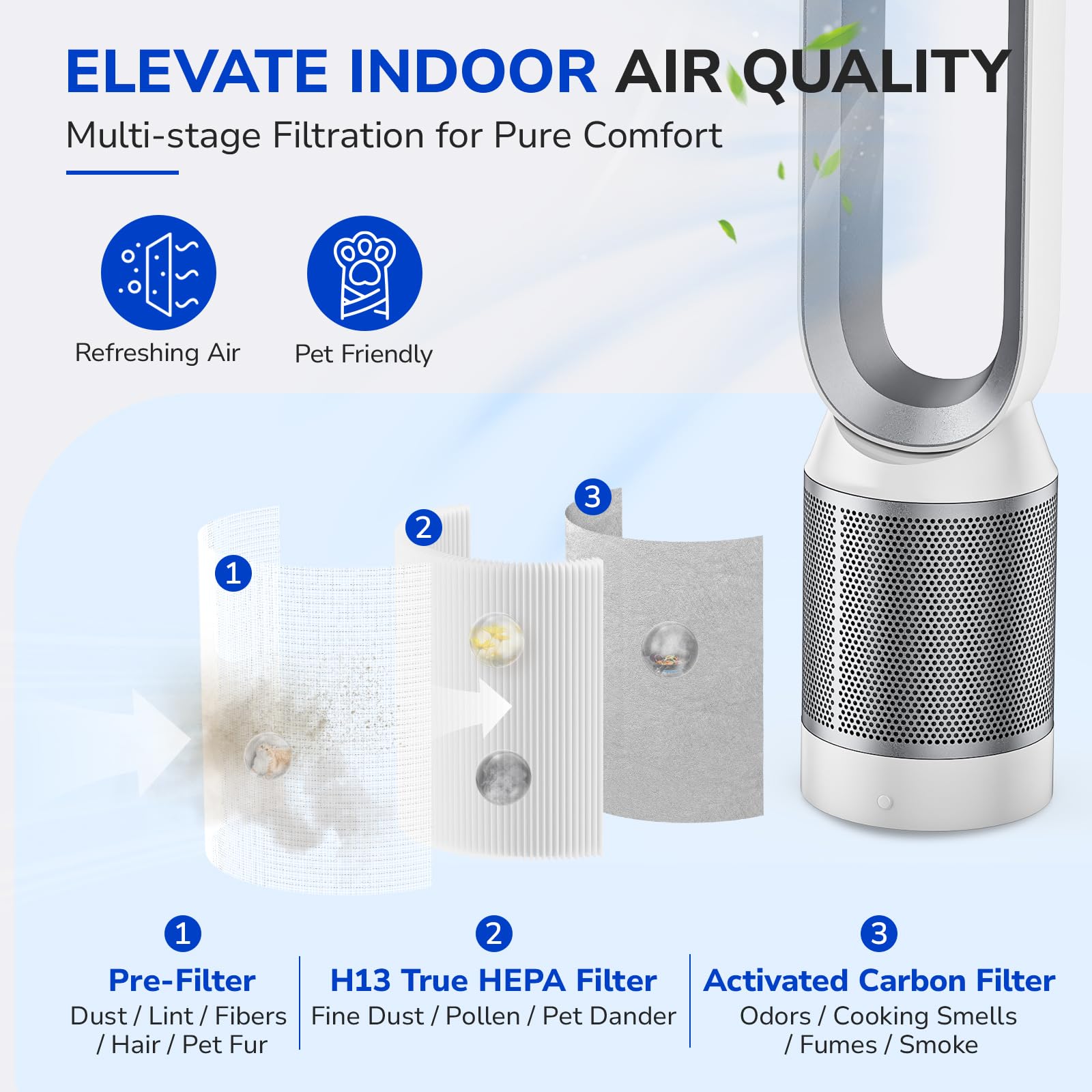 Amazon.co.jp: Fil-fresh TP01 TP02空気清浄機交換用フィルター 2個