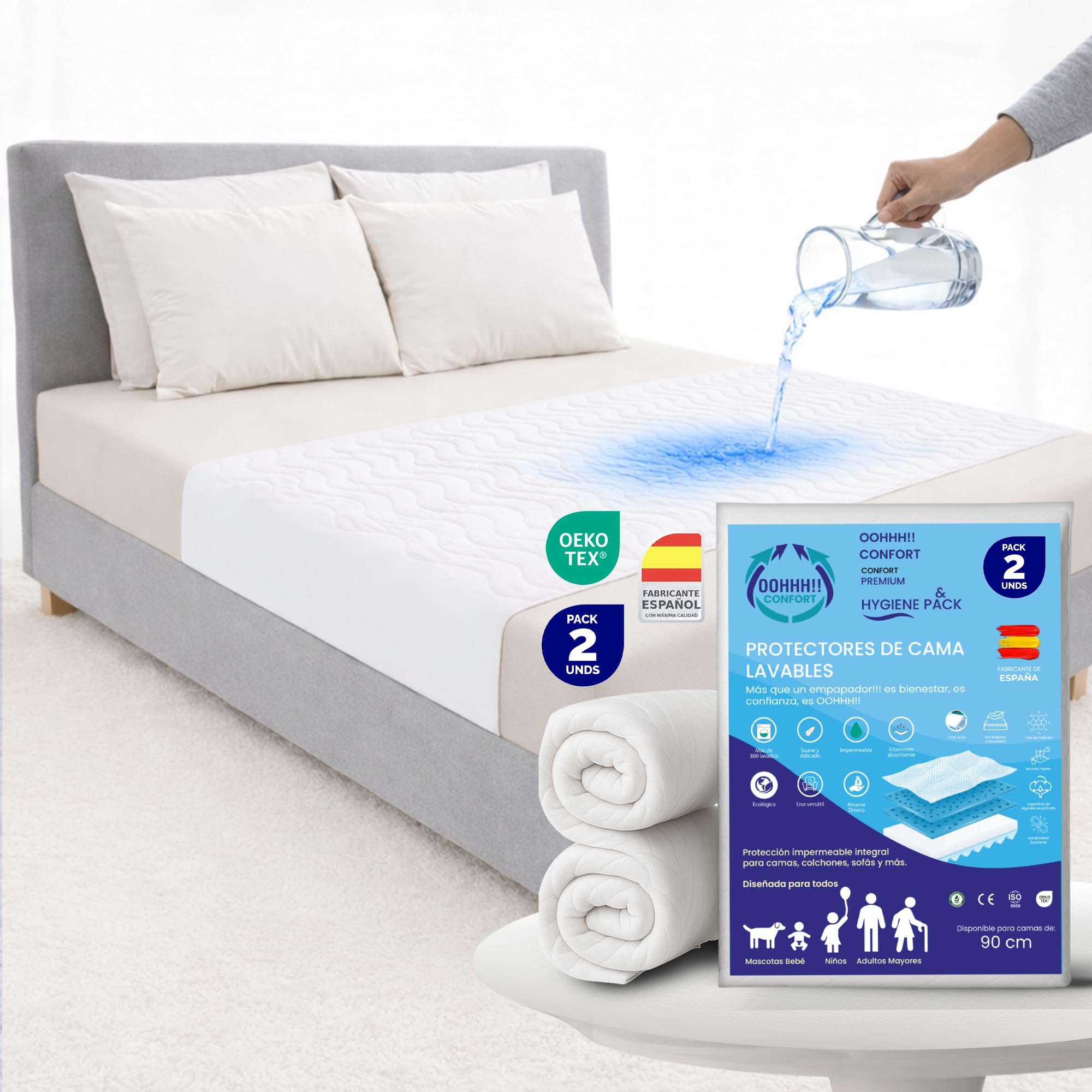 Empapadores Cama Adultos Lavables con Alas 50cm – Pack 2 – 90x85cm Reutilizable Impermeable – Protector Colchón Incontinencia Personas Mayores – Silencioso Oeko-Tex