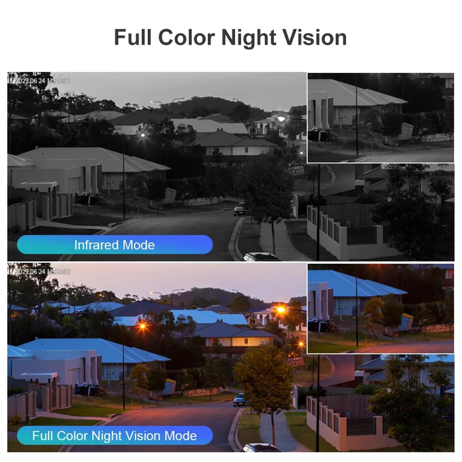 Telecamera di sicurezza a doppio schermo 4K esterna da 8MP Tre lenti PTZ Zoom ottico 10X CCTV impermeabile con tracciamento automatico Installazione semplice(WIFI 8MP Add 32GB)
