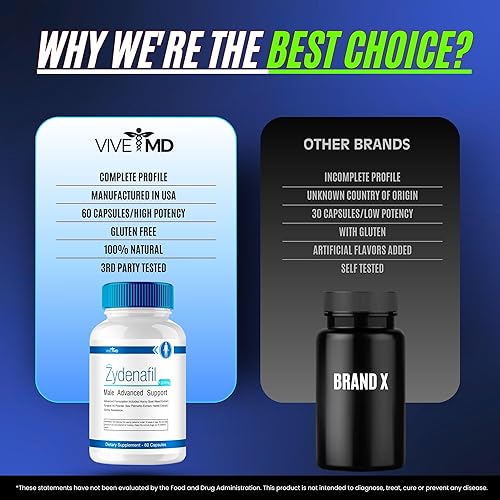 Miniatura 9 de Zydenafil pastillas para hombres fórmula avanzada  Zydenafil Male Pills  Zydenafil 1200mg para una máxima fuerza con Tongkat Ali, Saw Palmetto,