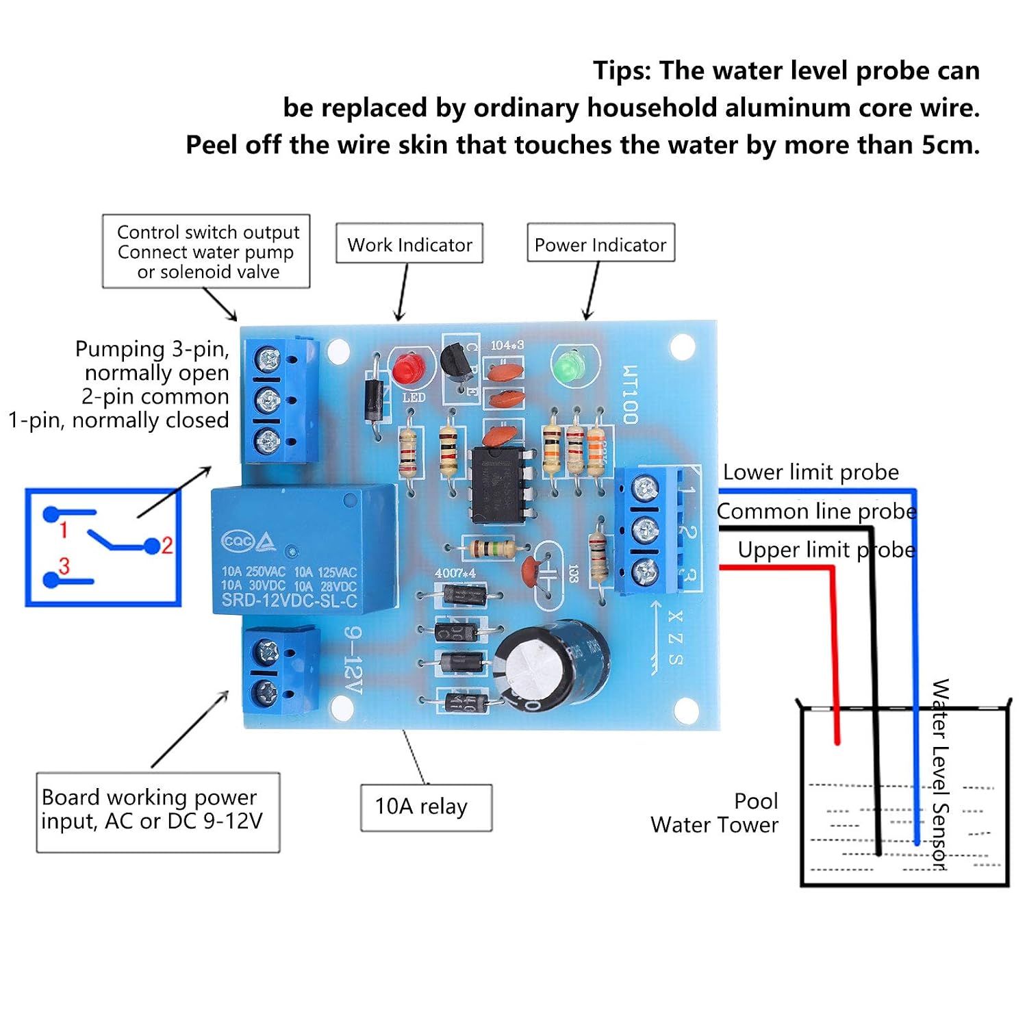 12V DC Water Level Controller Automatic Liquid Level Sensor Switch Module for Control Filling Draining System with Anti Interference PCB Board