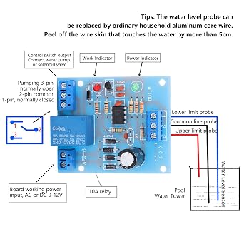 12V DC Water Level Controller Module, Anti Interference PCB Board
